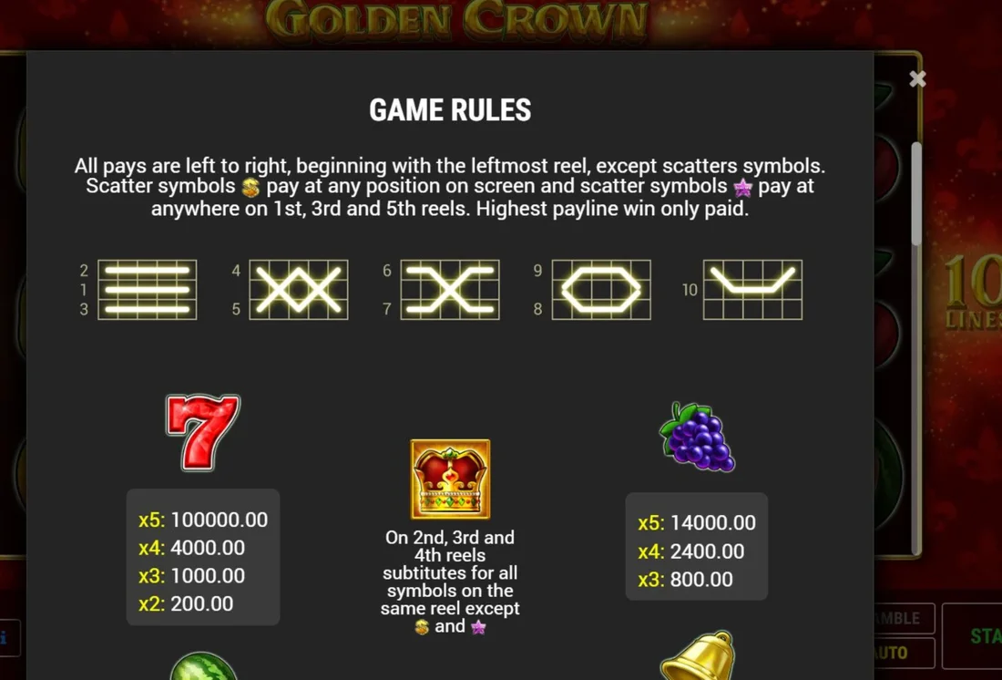 Paytable di Golden Crown slot con i valori del sette, della corona wild e dei simboli scatter